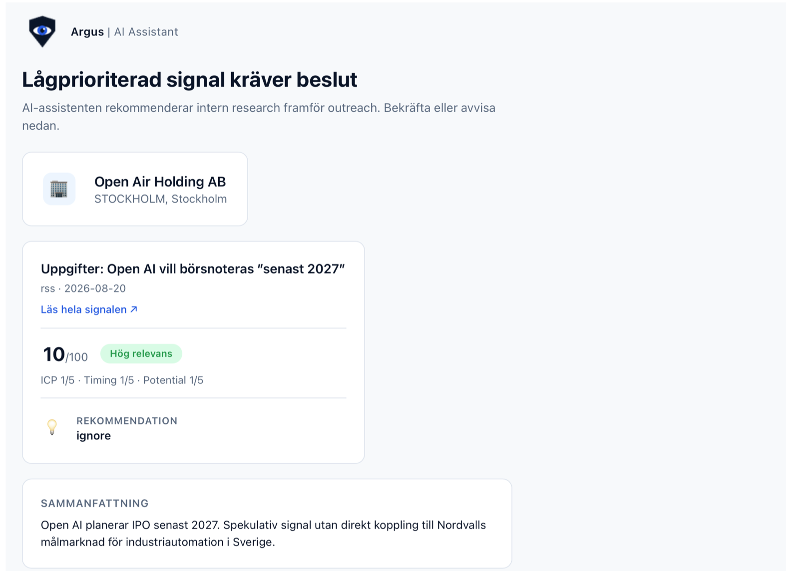 Atlas – dashboard